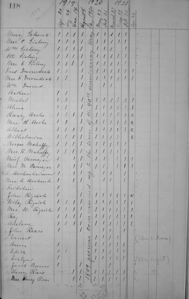  St. Paulus Lutheran Church Ledger Page - 46.jpg