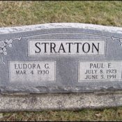 stratton-paul-eudora-tomb-sugar-tree-ridge-cem.jpg