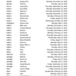 OBIT INDEX 2018 MLJ.pdf