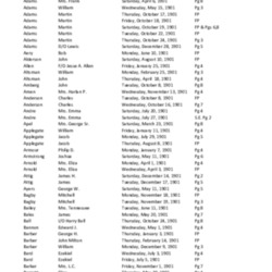 Obit Index 1901 -MLJ + RB.pdf