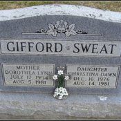 gifford-sweat-dorothea-christina-tomb-village-cem.jpg