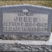jones-alfred-elizabeth-tomb-evergreen-cem.jpg
