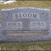 bloom-jessie-minnie-tomb-sugar-tree-ridge-cem.jpg