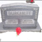 burchett-william-mary-tomb-oswego-cem.jpg